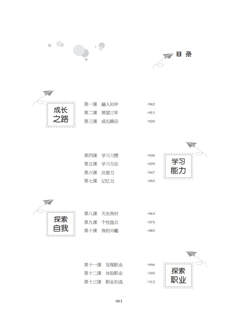 学生生涯规划书籍,初中生做生涯规划的重要意义