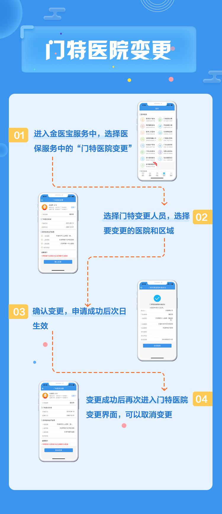 天津可以网上医保买药吗,天津医保能在网上买药吗