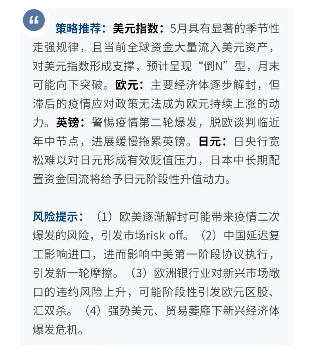 2021年美元汇率10月份预估趋势,2022年离岸美元汇率