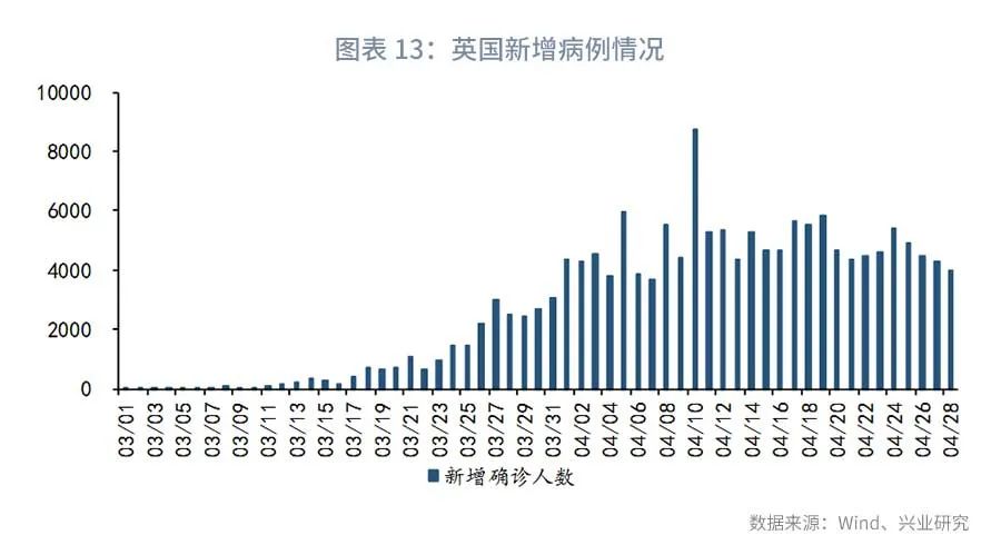 2021年美元汇率10月份预估趋势,2022年离岸美元汇率