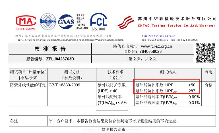 我要疯了!这件丑衣服,一穿就脱不下来