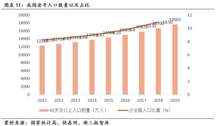 瑞邦药业（834672）:原料药产品远销海外，受疫情影响重要性凸显「寻找新三板精选层标的专题报告（五十八）」