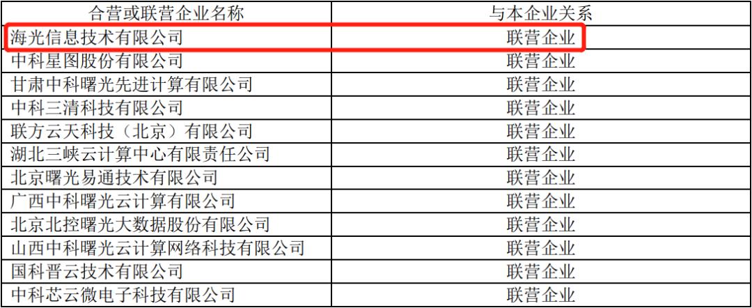 cpu国产服务器,中国产cpu服务器