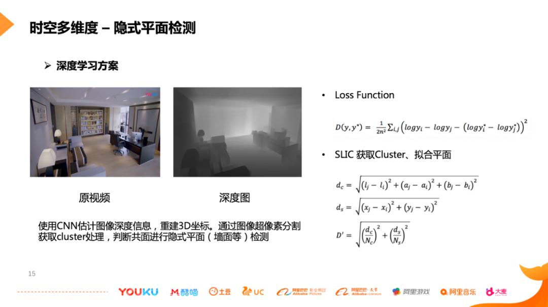 堪比科幻大片!优酷特效广告、互动视频技术大揭秘