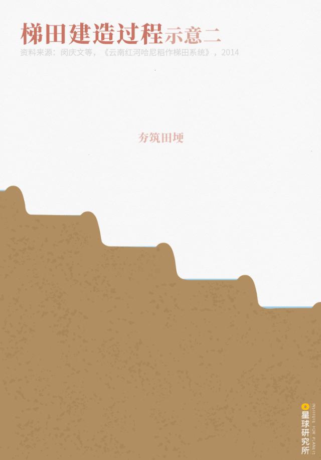 云南红河景色迷人,云南红河州哪些地方自然风光美