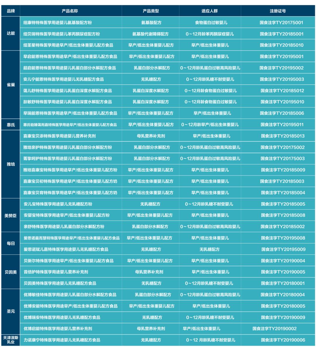 大头娃娃的罪魁祸首到底是什么,大头娃娃劣质奶粉事件