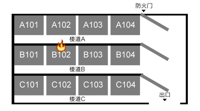 5人雪夜被困消防救援,6人被困火场消防救援