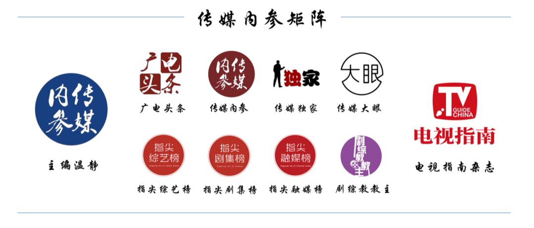 电视指南|网络电影市场激流勇进，这15家机构因何立足？