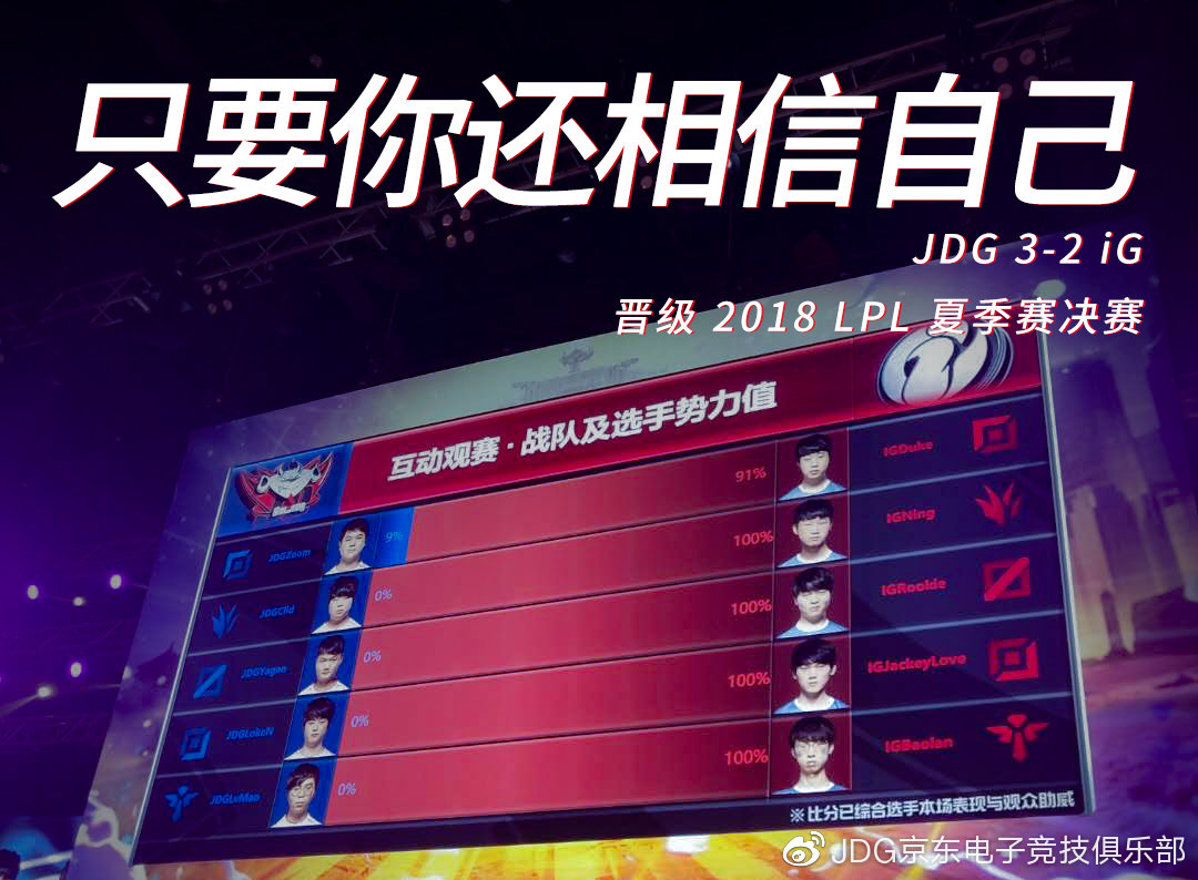 “三年一梦梦仍未熄”——JDG三周年幕后故事