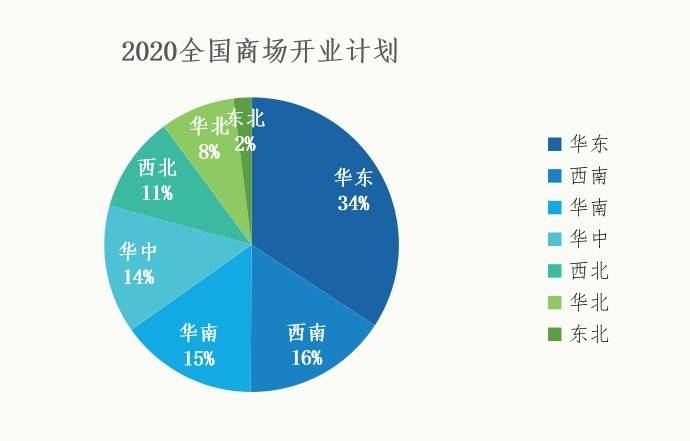 网红店的初恋，谈钱不伤感情