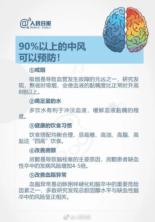 中医鬼才倪海厦谈中风前兆的症状,中风全集