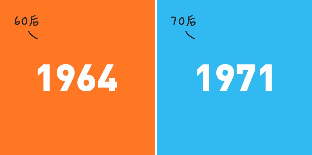 早期的马云和马化腾,马云和马化腾哪个比较早成功