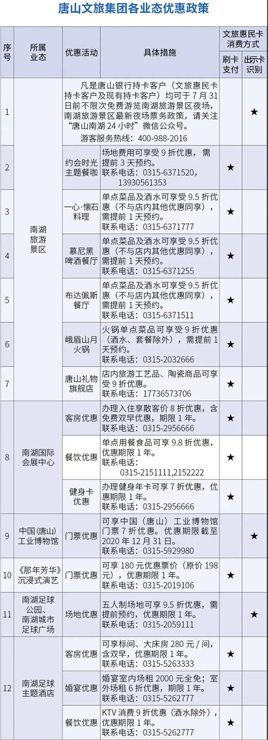 唐山冬季夜场可以玩的地方,唐山夜场免费景点推荐