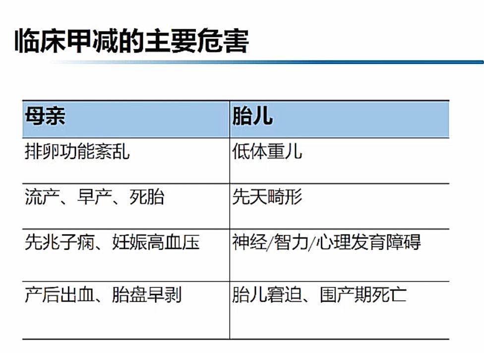 发现甲状腺准备备孕需要注意什么,怀孕有甲状腺孩子全身发育迟缓