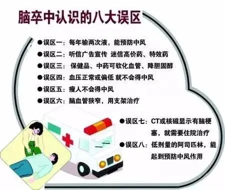 脑卒中中医康复治疗方案,脑卒中患者医院如何处理