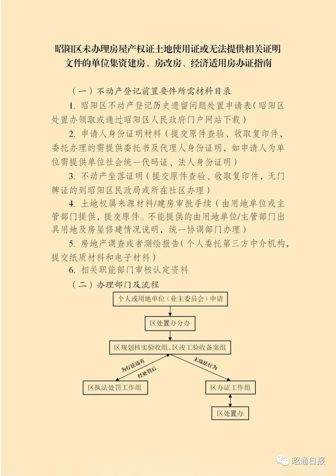 长治19个小区办不动产登记,西安187个小区业主可自办房产证