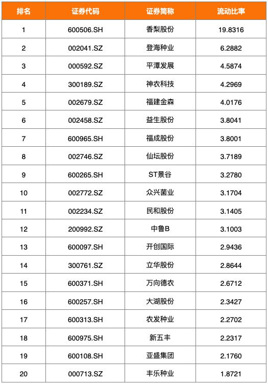 后疫情时代中小企业融资,后疫情时期企业的出路