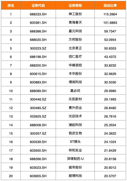 后疫情时代中小企业融资,后疫情时期企业的出路