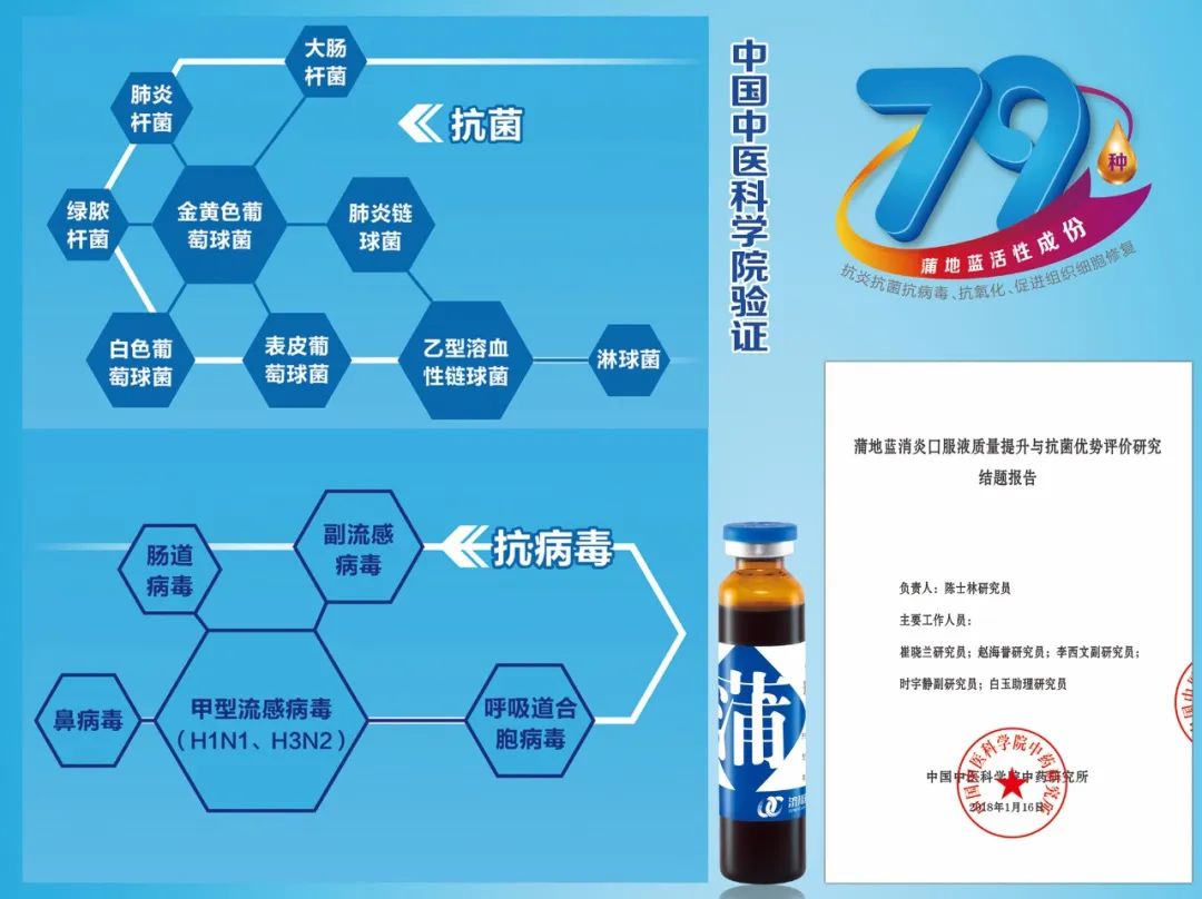 蒲地蓝消炎片对扁桃体化脓有效吗,儿童扁桃体化脓吃蒲地蓝口服液吗