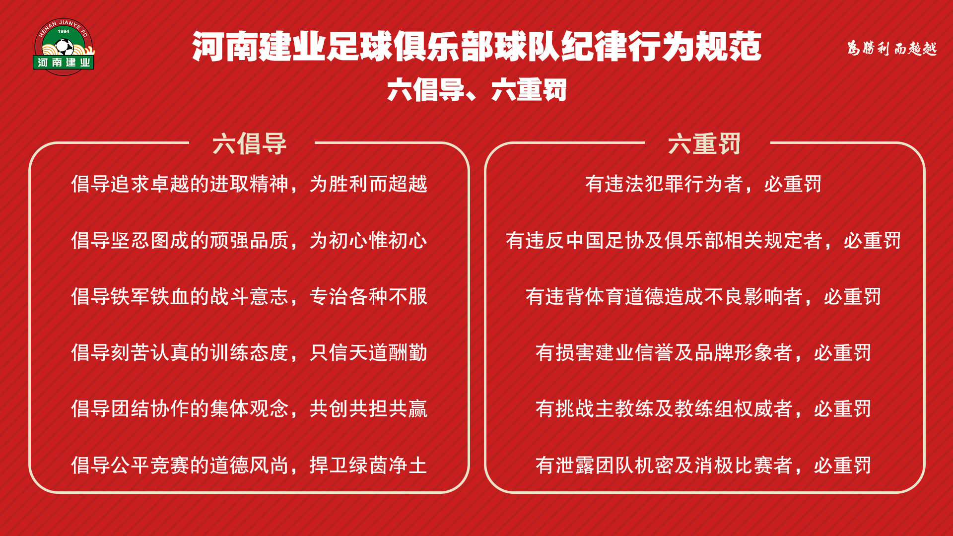 以韩东事件为戒,建业颁布“六倡导、六重罚”队规