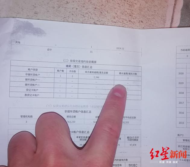 以租代购买车有哪些危害,以租代购买车风险