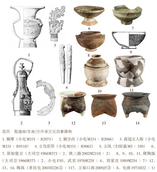 殷墟文化科学解读,何毓灵谈殷墟考古