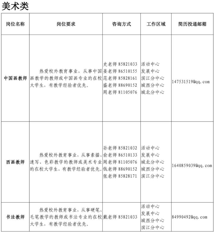 杭州青少年活动中心编制教师招聘,杭州青少年活动中心体育部招聘