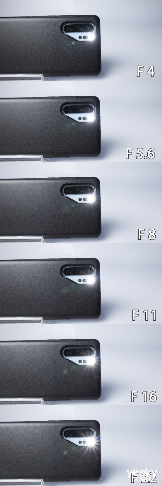 挂机Rf镜头推荐,佳能rf挂机镜头拍视频