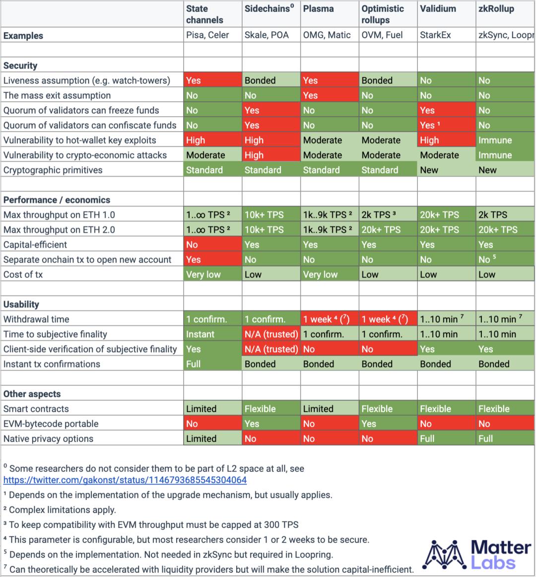 风起洛阳圣上是武则天吗,风起洛阳里的朕是武则天吗