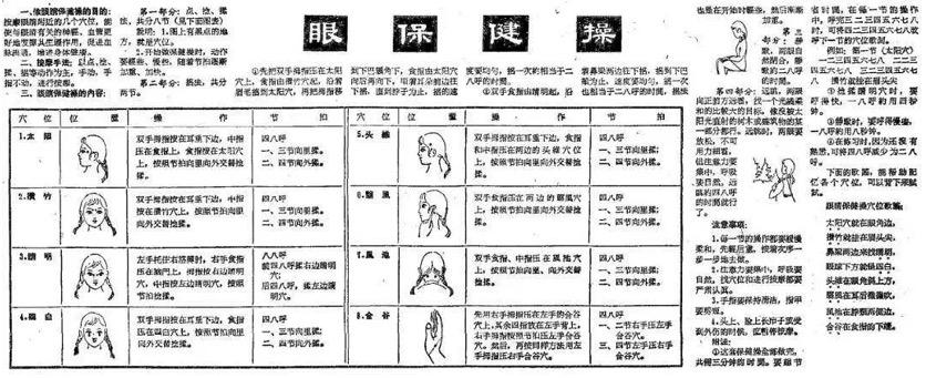 做了9年眼保健操还是近视了,那些年做过的眼保健操