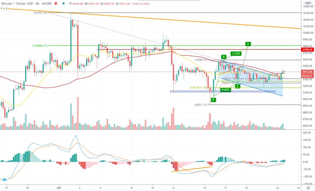 新币汇率走势预测,新币汇率走势预测12月还会跌吗