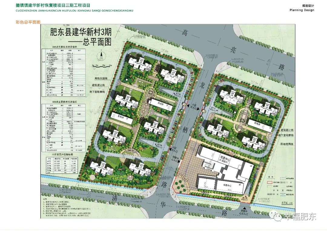 安置房项目是什么项目,安置房项目都有哪些项目可以做