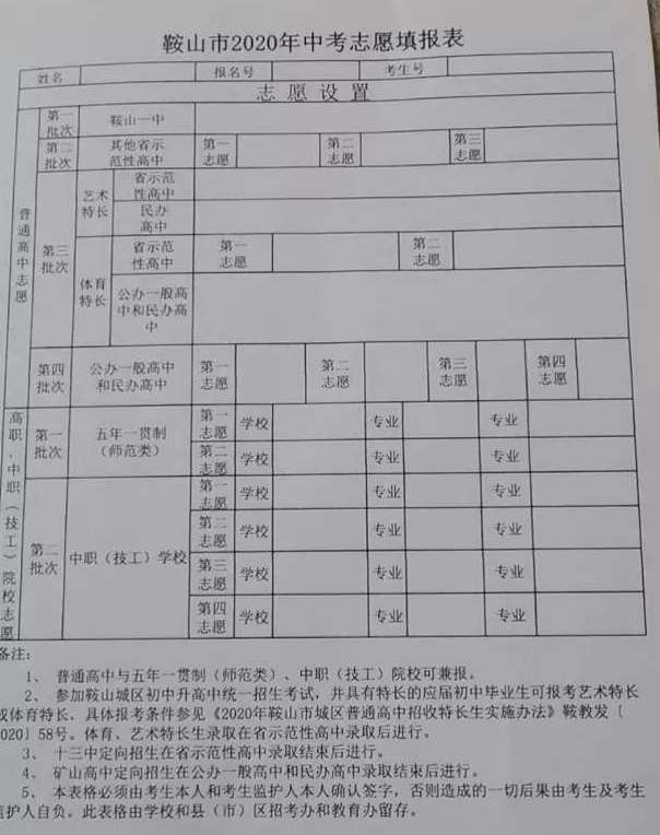 三分考七分报名条件,三分报志愿技巧