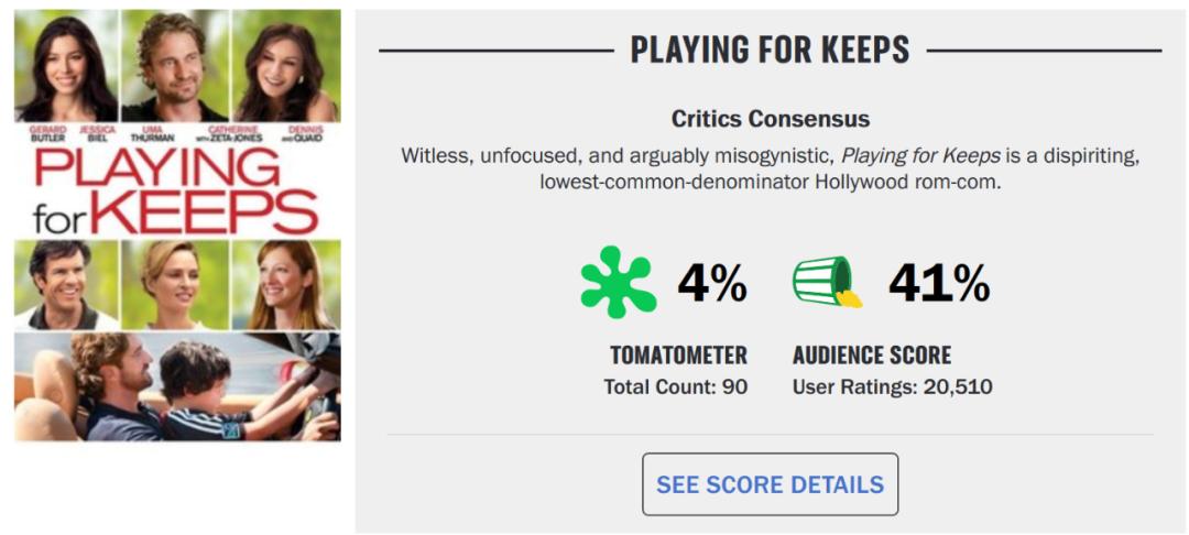 烂番茄100集完整版,烂番茄100集电视剧