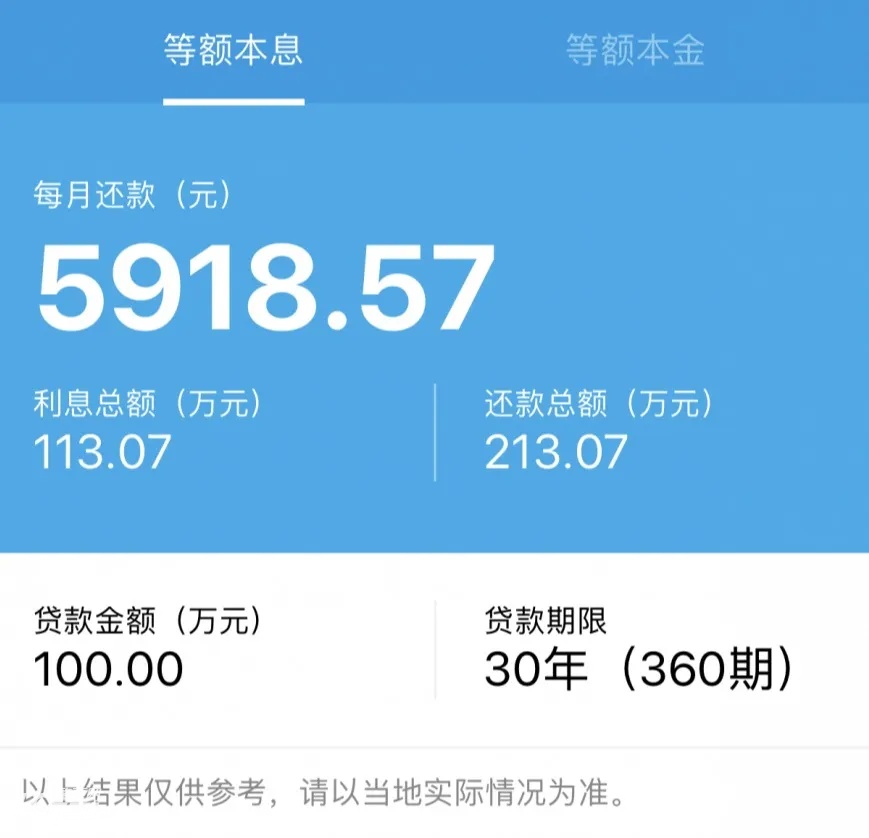 央行最新4.65利率！适合提前还款吗？