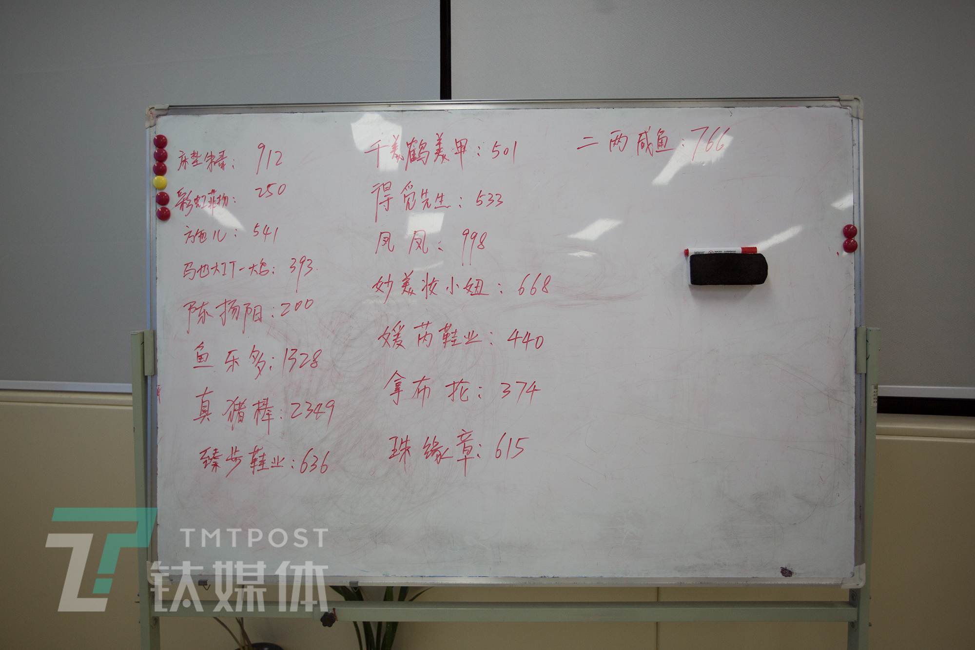 探访珠三角MCN培训课堂：工厂老板学直播卖货，应届毕业生想成李佳琦|钛媒体影像《在线》