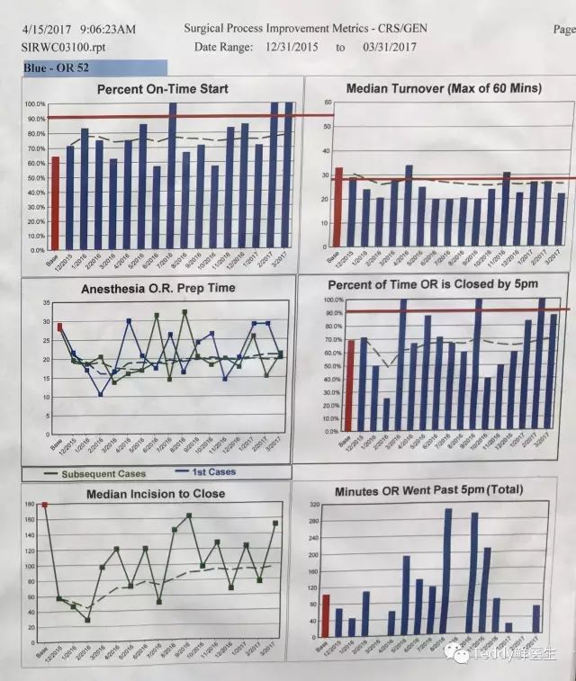 梅奥诊所经历,梅奥诊所真实照片