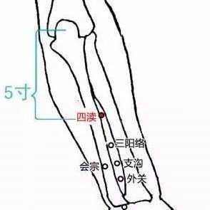 吹空调引起的咽炎吃什么药,慢性咽炎空调吹多了