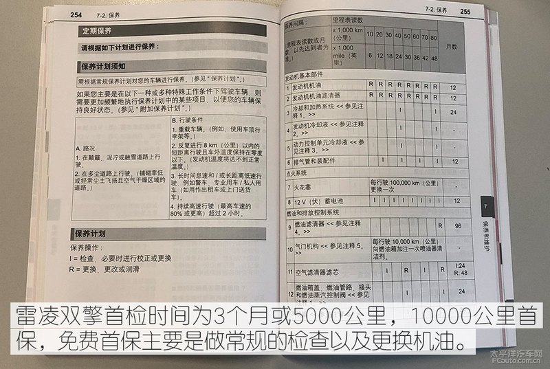 雷凌双擎运动版麋鹿测试,雷凌双擎测评大飙车