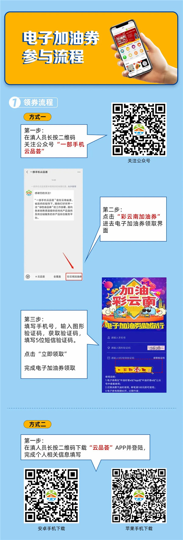 加油彩云南电子加油券,彩云南电子加油券发放时间