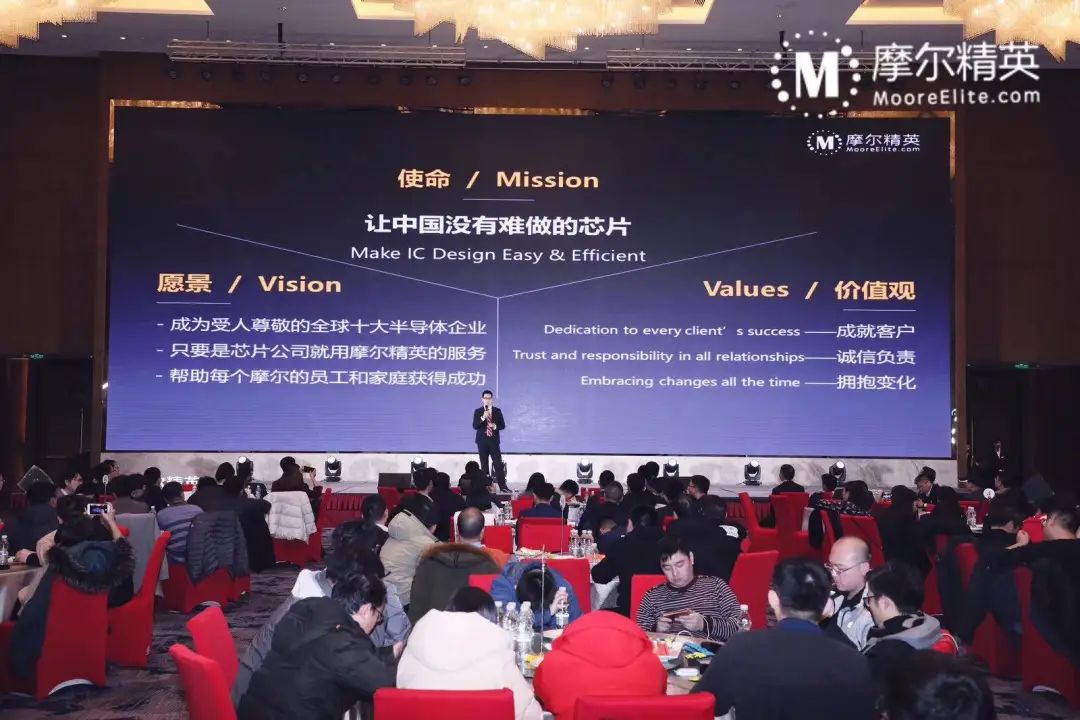 摩尔精英5周岁,谢谢你陪我一起成长