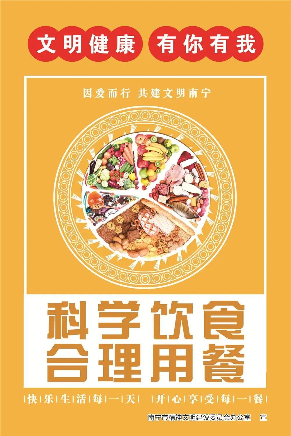 南宁市东葛路飞凤菜市,凤起路农贸市场放心菜篮子
