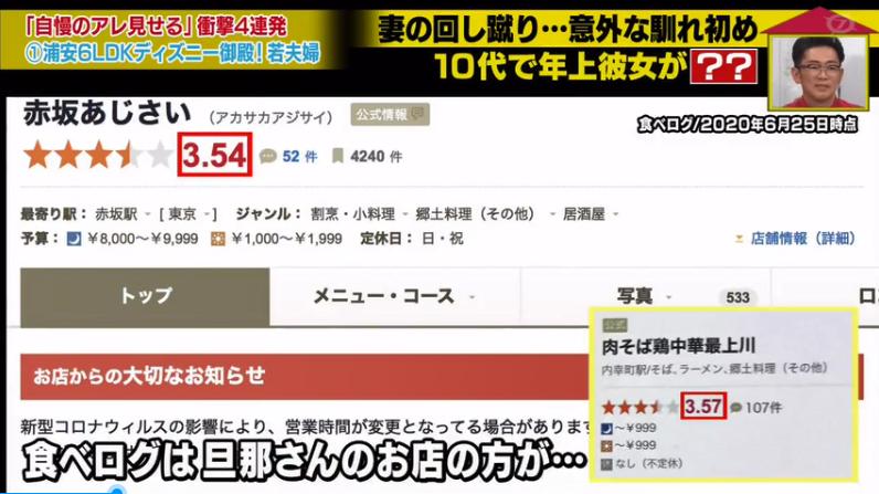 日本高中生18岁当爹入赘老婆家,用一个月将5万变1000万円成为人生赢家