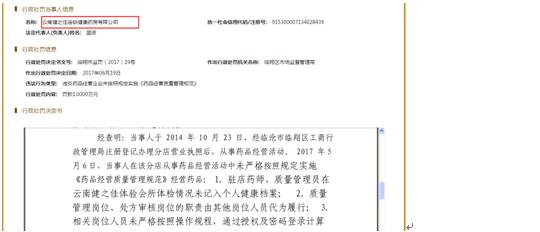 健之佳连锁药房五年拓展近300家门店背后：四次成被执行人、多个门店违规被罚、更有健之佳门店违规被央视315曝光