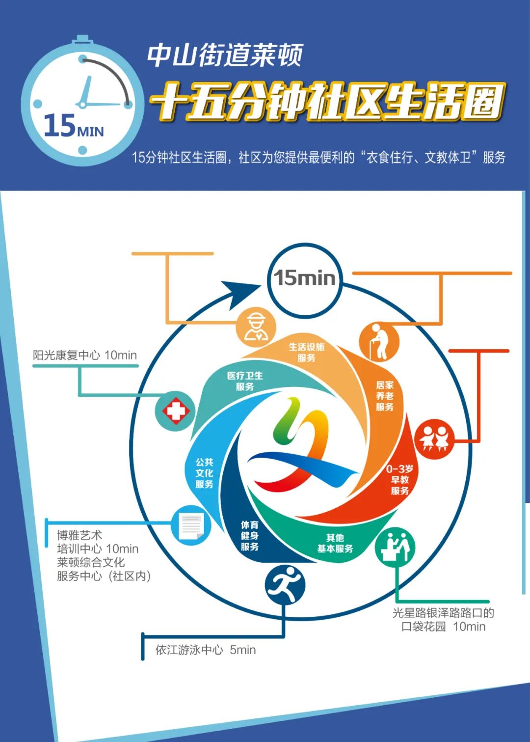 住在松江是什么体验,住在松江区