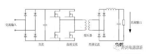 开关电源常见故障,5v开关电源故障大全