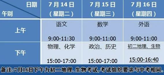 中考指南沭阳,沭阳中考升学规划