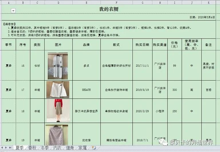 贝壳鞋搭配女生夏天裙子,贝壳分享好物