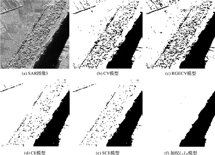 论文推荐|韩斌，吴一全：SAR图像河流提取的主动轮廓模型的稳健估计算法