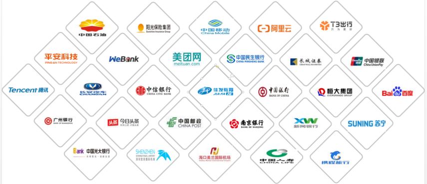 鍗忎細浼氬憳椋庨噰,浼氬憳椋庨噰榛勯箯杈夎懀浜嬮暱